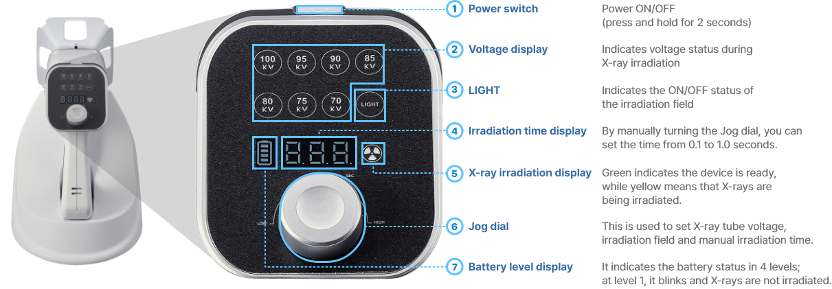 VX-100 Portable Xray