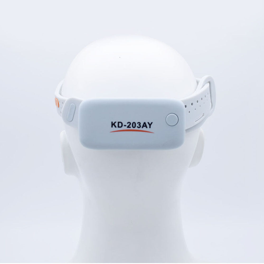 i-Flex® Head Light