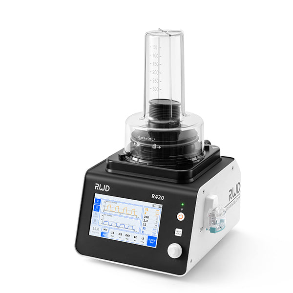 RWD R420 Veterinary Electric Turbo Ventilator