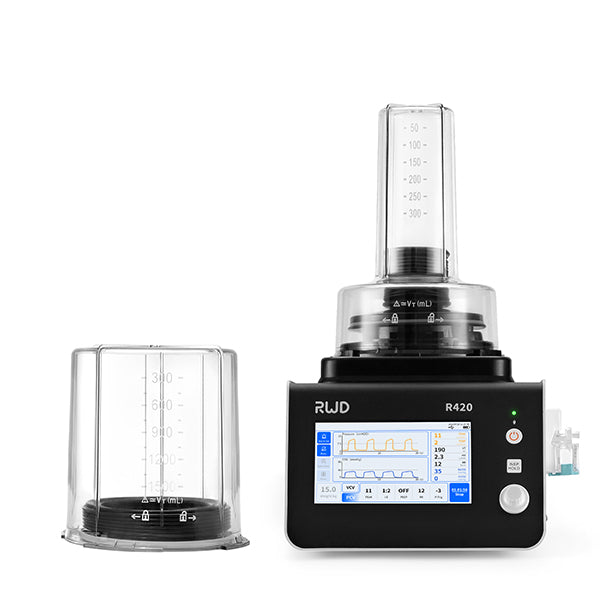 RWD R420 Veterinary Electric Turbo Ventilator