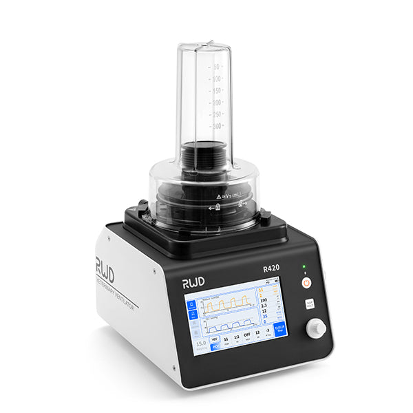 RWD R420 Veterinary Electric Turbo Ventilator