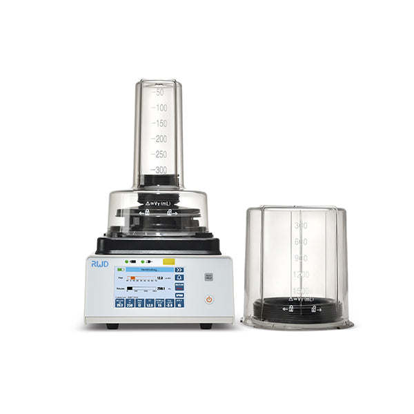RWD R419 Intelligent Animal Anesthesia Ventilator