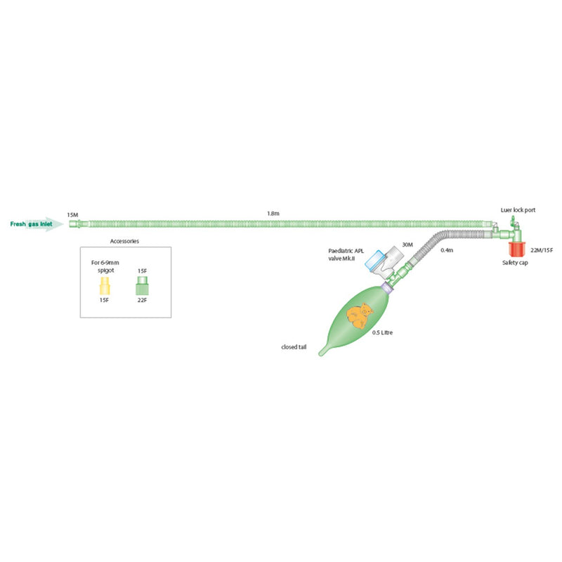 AYRES T-PIECE CIRCUIT – PAEDIATRIC